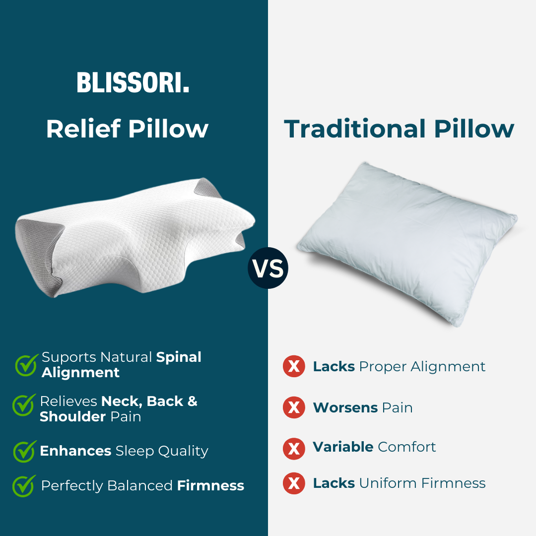 Blissori Relief Pillow