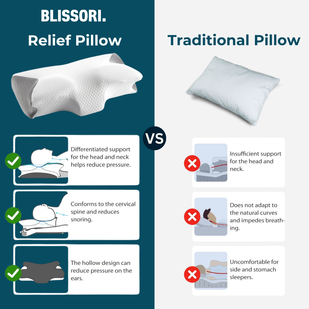 Blissori Relief Pillow